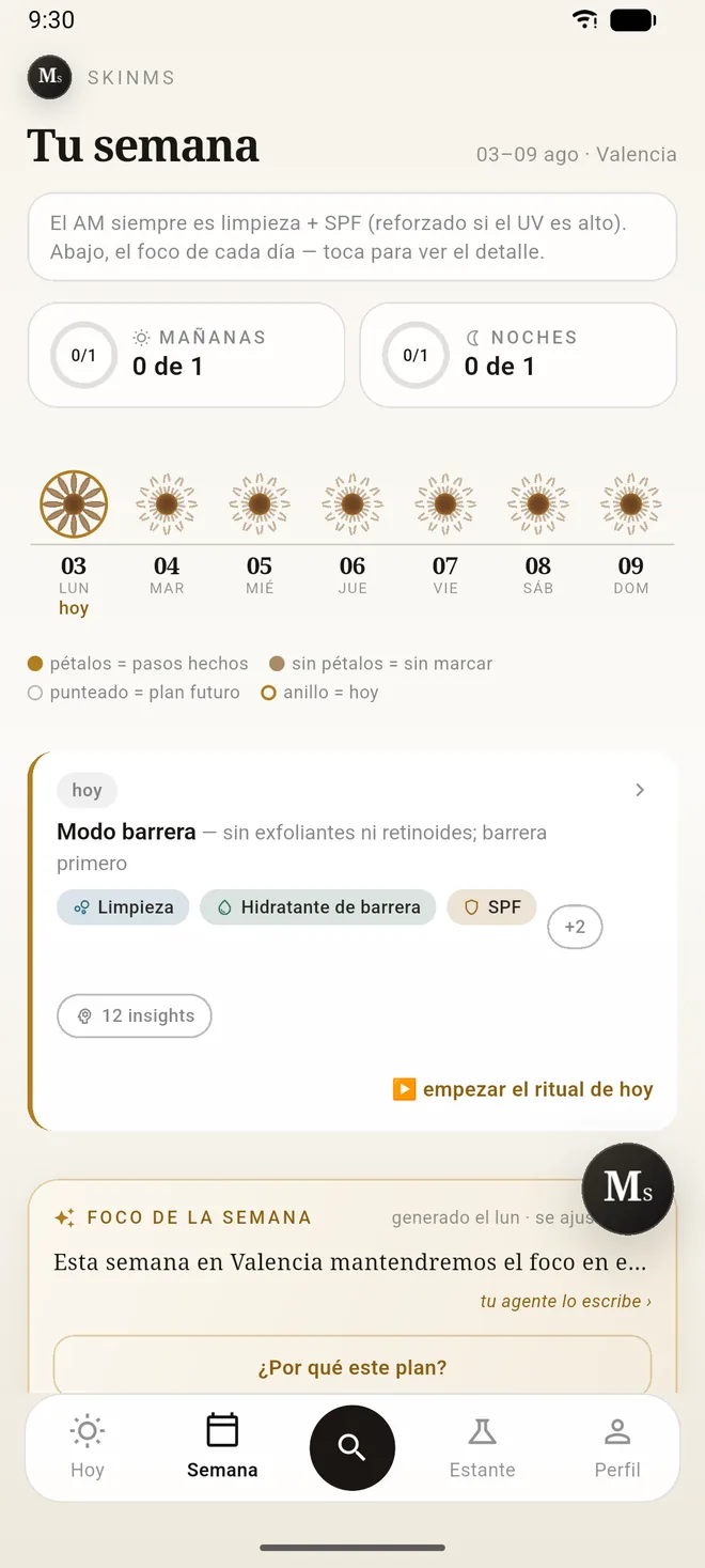 La semana en SkinMs, con el día de hoy en modo barrera: sin exfoliantes ni retinoides